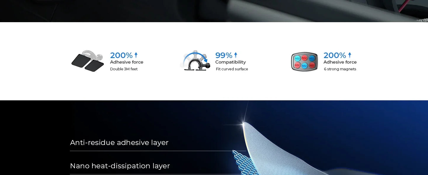 LISEN Magnetic Car Phone Mount for iPhone and Android with 6 Magnets and Adjustable Arch Design, Black