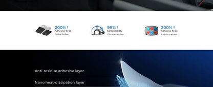 LISEN Magnetic Car Phone Mount for iPhone and Android with 6 Magnets and Adjustable Arch Design, Black