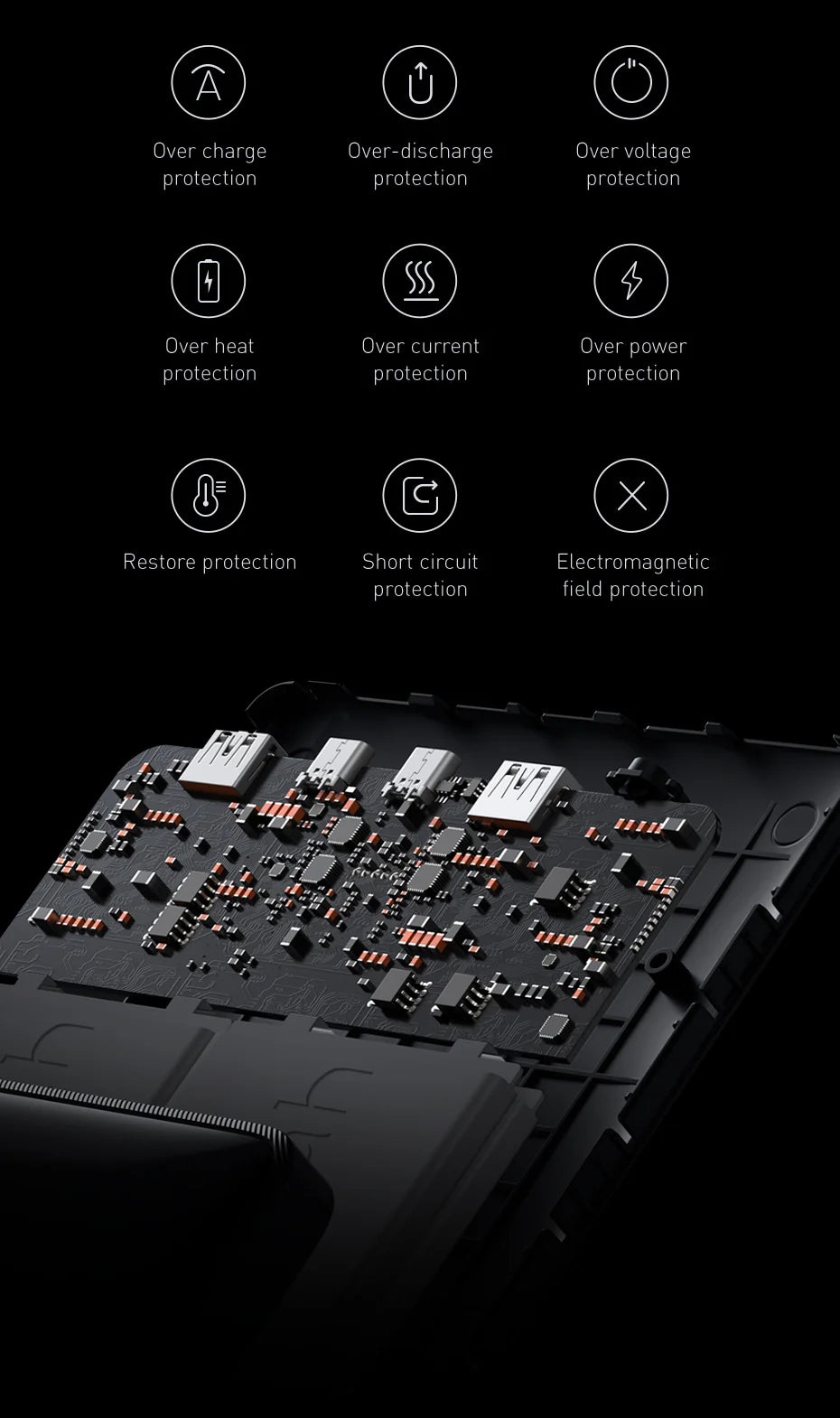 Baseus 100W Power Bank 20000mAh Type C PD Fast Charging Powerbank Portable External Battery USB Quick Charge For Macbook Laptop