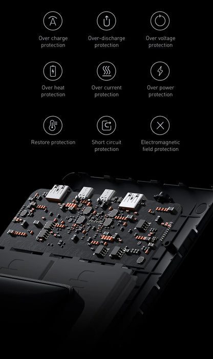 Baseus 100W Power Bank 20000mAh Type C PD Fast Charging Powerbank Portable External Battery USB Quick Charge For Macbook Laptop