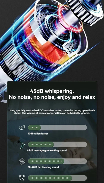 Portable Button Fascia Gun Deep Tissue Massage Mini Lightweight and Adjustable Speed Massage Equipment Suitable for the Body