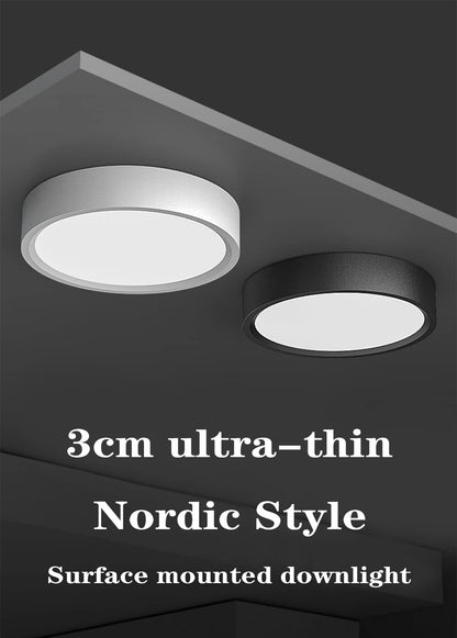 LED Ceiling Light 5W 10W 15W 18W 24W Surface Mounted Downlight Ceiling Lamp for Living Room Kitchen 220V Spotlight Panel Lights