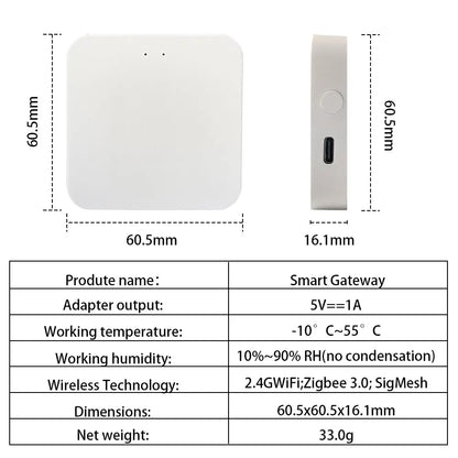 Zigbee 3.0 Smart Gateway Hub Smart Home Automation Ethernet Bridge Tasmota MQTT Firmware Works with Home Assistant Zigbee2MQTT