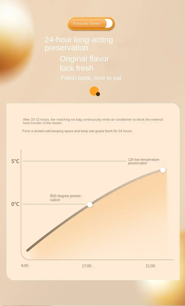 Pet Automatic Feeder with Timer Smart Food Dispenser for Dogs Cats Water Bowl Storage Container Puppy Kitten Feeding Accessories