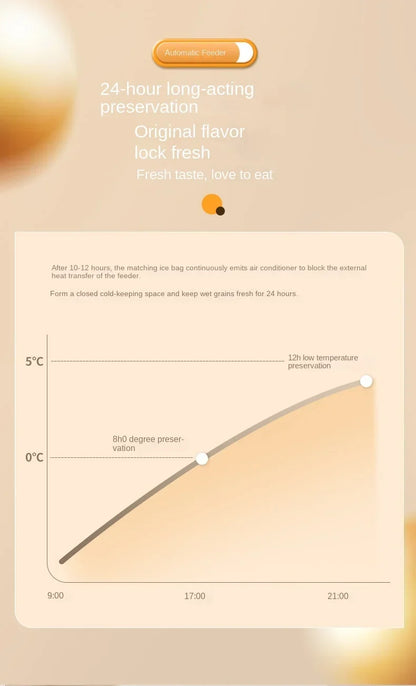 Pet Automatic Feeder with Timer Smart Food Dispenser for Dogs Cats Water Bowl Storage Container Puppy Kitten Feeding Accessories