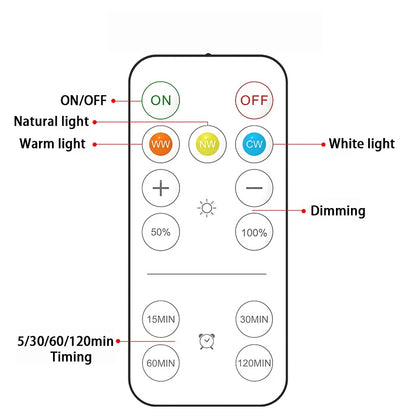 Smart Remote Control Cabinet Light Battery Powered Night Light Dimmable Warm/White Light Kitchen Light Closet Aisle Stairs Light