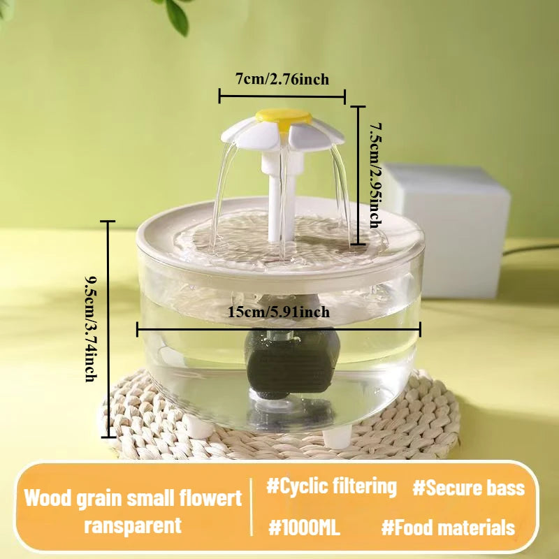 Auto Circulating 2-in-1 Parrot Bath & Pet Water Fountain, Drip-Free Design for Small Pets, USB Powered