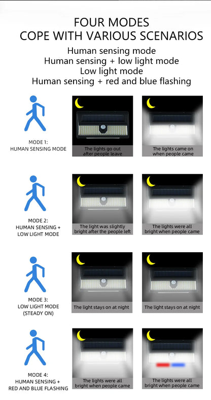 New 190 Light Red and Blue Warning Light Solar Wall Light Human Sensor Light Waterproof Garden Light Outdoor Light