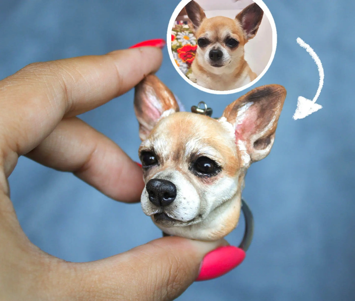 Custom Dog Head Ornament Personalized Cartoon Portrait Pet Keychain Customized Pet Gift Pet Mini Sculpture Pet Lover Gift Ideas