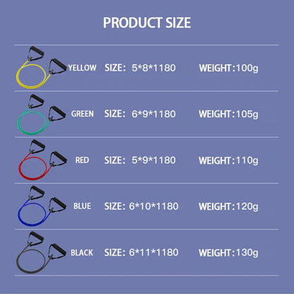 Resistance Bands With Handles, Exercise Bands, Workout Bands With Handles For Men Women, Strength Training Equipment At Home