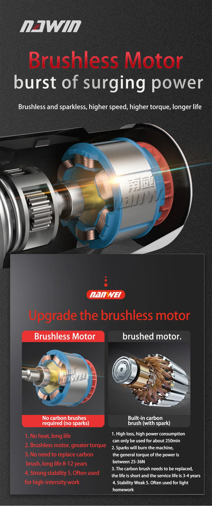 NANWEI Cordless Reciprocating Saw Adjustable Speed Electric Saw Saber Saw Portable for Wood Metal Cutting Saw