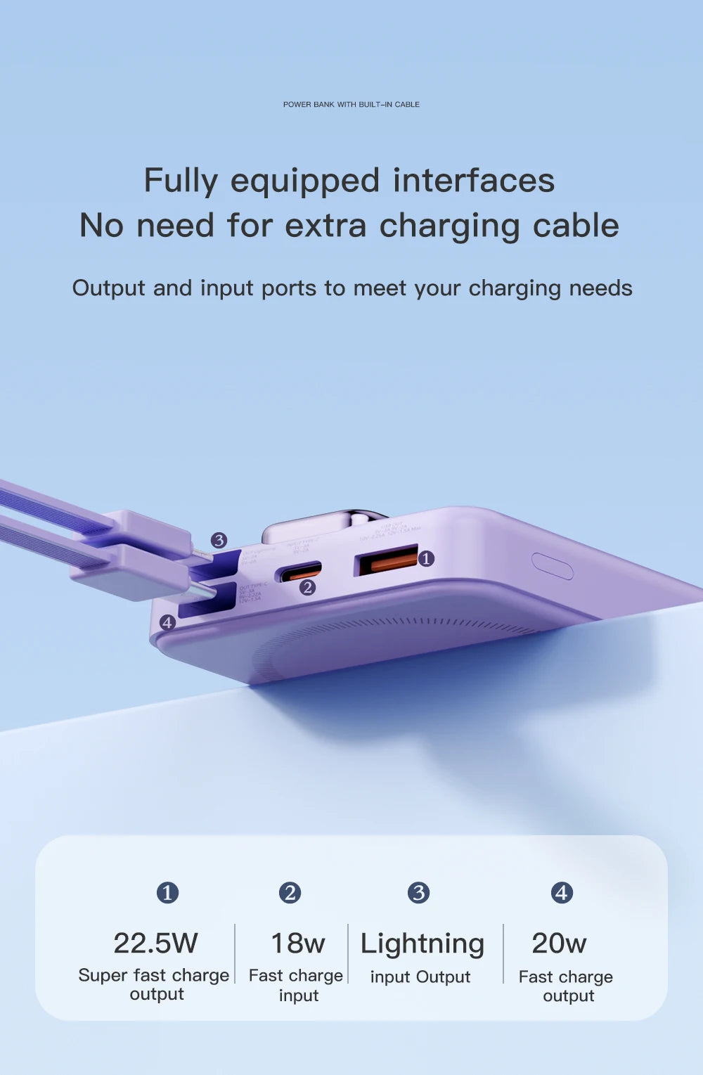 10000mAh Original Powerbank With Cable Magnetic Power Bank Wireless Fast Charger For iPhone Backup Battery For Magsafe with Gift