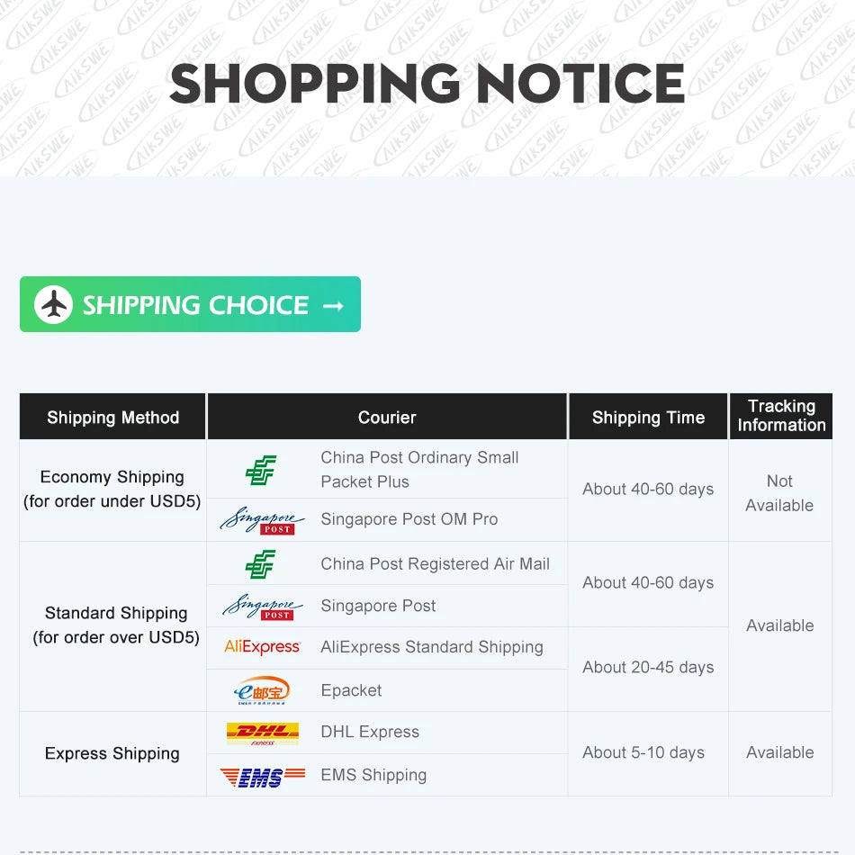 Mini GPS Tracking Finder Device Motorcycle Auto Car GPS Tracker Track GPS Tracker Anti-Lost Trackers for Pet Kids Dog Collar Key