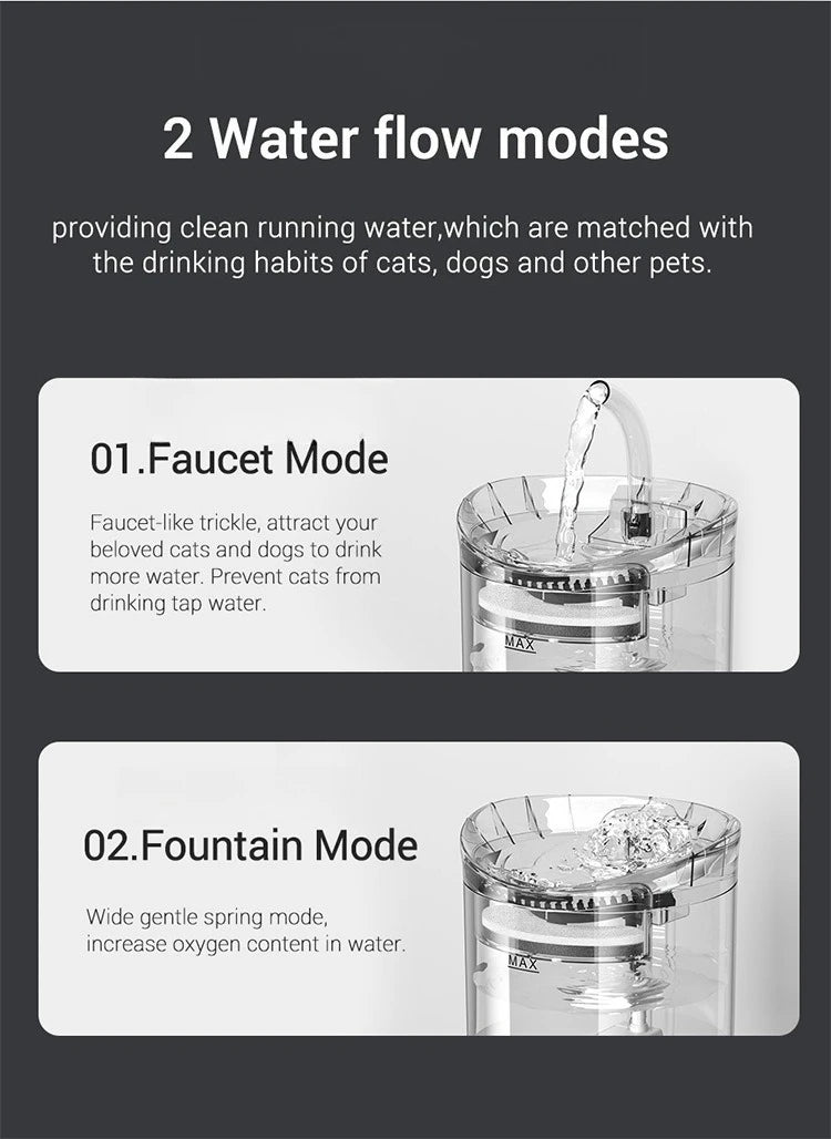 Auto Smart Cat Water Fountain Quiet Tilted Design Energy Efficient Pet Drinker for Fresh Water Circulation