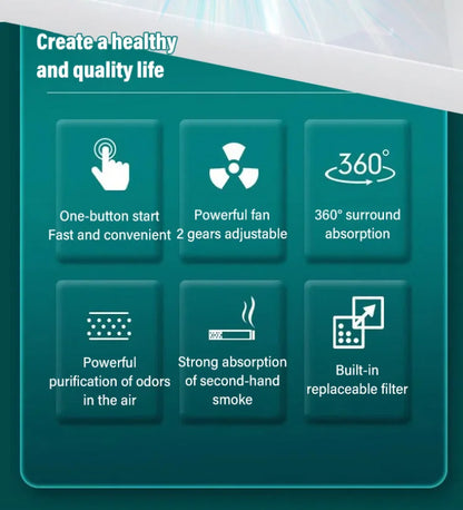 Smart Air Purifier for Living Room Home Remove Secondhand Smoke Odor