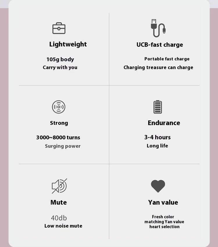 Portable Mini Wireless Massage Gun Home Electric Sports Handheld Fascial Gun Body Deep Tissue Muscle Vibration Fitness Massager