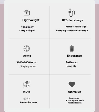 Portable Mini Wireless Massage Gun Home Electric Sports Handheld Fascial Gun Body Deep Tissue Muscle Vibration Fitness Massager