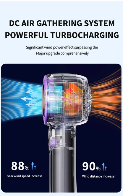 Digital display handheld fan with outdoor portability, USB rechargeable, featuring strong wind power, extended battery life.