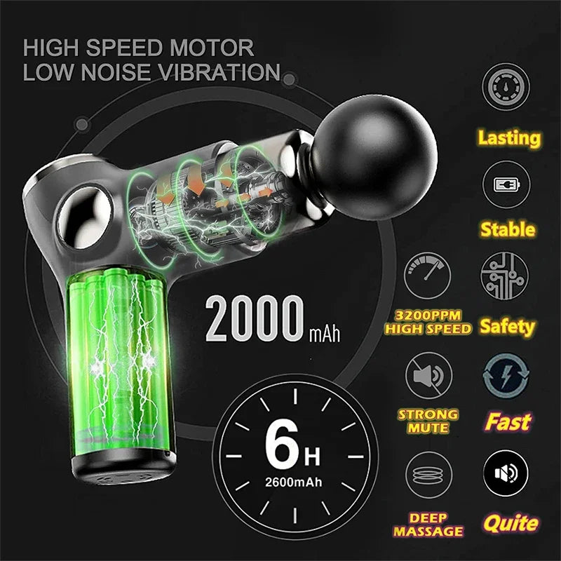 Mini Portable Massage Gun Percussion Massager For Body Neck Deep Tissue Muscle Relaxation Gout Pain Relief Fascia Gun массажер