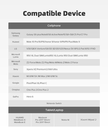 QGeeM 3A USB C Cable USB Type C Cable for Xiaomi OPPO Realme Poco Oneplus Redmi Phone Charger Fast Charge Charger Type C Cable