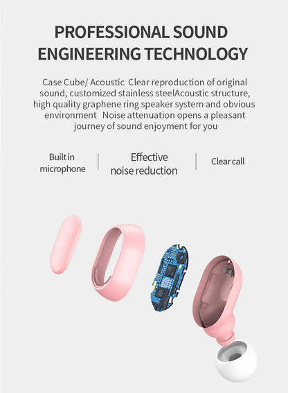 2025 New E7s TWS Bluetooth Headset Wireless Headset in Ear Stereo Noise Reduction Sports Headset with Microphone Headset