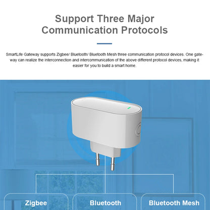 Tuya Smart ZigBee Gateway Hub Plug-in Type Multi-mode Bluetooth Gateway Bridge for Smart Home Automation Works with Alexa