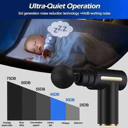 Portable Fascial Massage Gun With LED Touch Electric Percussion Pistol Massager Body Relaxation Screen Replaceable Massage Head