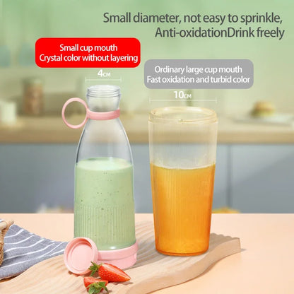 Portable Electric Juicer Cup 6 Blades USB Milkshake Blender Mini Fruit Milk Mixer Fresh Juice Sport Bottle for On-the-Go