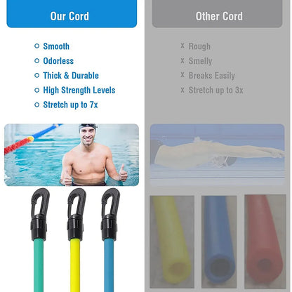 Swimming Belts Stationary Swim Trainer Swim in Place Resistance Bands Swimming Elastic Rope