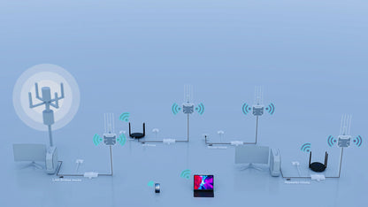 Outdoor wifi extenders Wavlink High Power Repeater Dual Dand 2.4G/5G POE booster 1200mbps Wi-Fi range extender signal amplifier