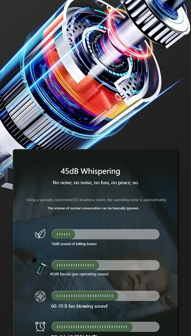 Upgraded Portable Massage Gun - Deep Tissue Muscle Relief, USB Rechargeable Battery, Ideal For Back & Neck,Gift For Everyone