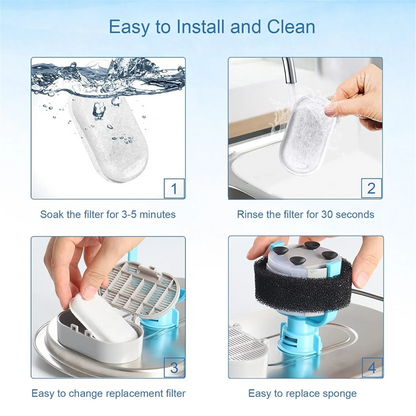 XFDZ 40PCS Cat Water Fountain Filters for 67oz/2L and 108/3.2L Stainless Steel Pet Fountain Cat Replacement Filters Sponges