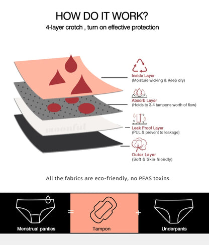 Menstrual Panties for Women Seamless Period Panties Leak Proof Menstrual Briefs Heavy Absorbent Underwear Culotte Menstruelle