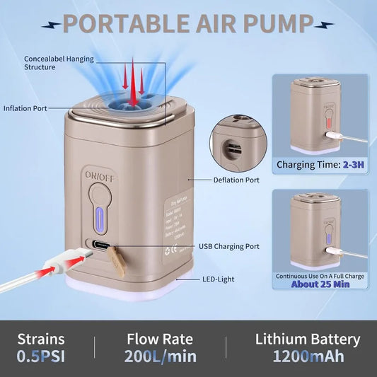 Electric Air Pump for Inflatables Portable Mini Vacuum Pump Blow Up Pool Raft Bed Boat Toys, Vacuum Bags Yoga Exercise Ball