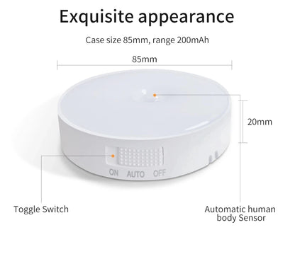 Smart Motion Sensor Light Usb Rechargeable Cabinet Lights Warm Light White Light For Kitchen Stairs Hallway Closet Bedroom Lamp