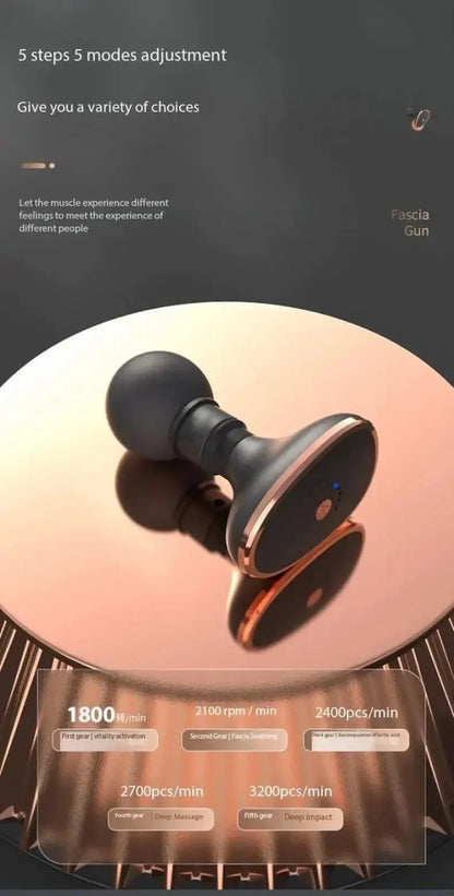 Massagers Handheld Deep Tissue Mini Portable Electric Muscle Massage Guns Deep Tissue Massage Guns Body Massager For Athletes