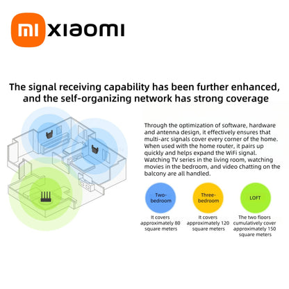 New Original Xiaomi Wifi Amplifier Pro 300M 2.4G Repeater Network Expander Range Extender Roteader Mi Wireless Wi-Fi Router