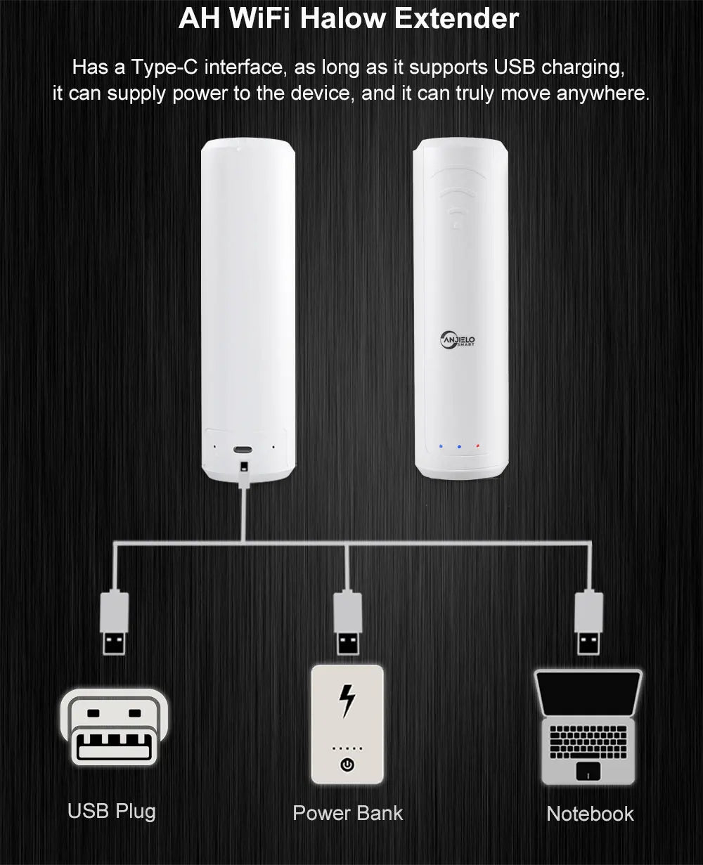 WiFi Halow Extender Amplifier 800M Long Distance High Performance Stable Suit for Home Office Outdoor Farm Portable