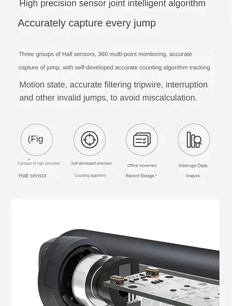 Mi Home Smart Jump Rope Counter, Xiaomi Jump Rope Thread with Fit App Adjustable Calorie Calculation for Sports and Fitness