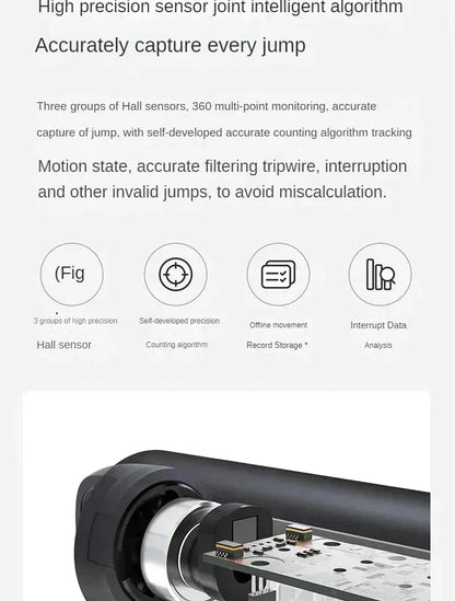 Mi Home Smart Jump Rope Counter, Xiaomi Jump Rope Thread with Fit App Adjustable Calorie Calculation for Sports and Fitness