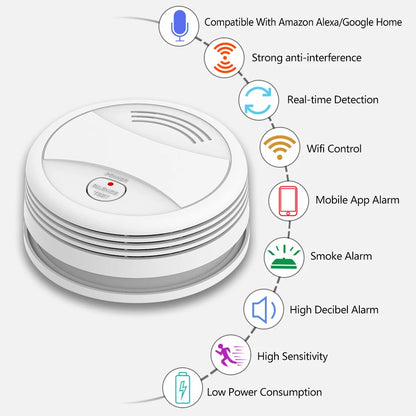 Tuya Smart Wifi Smoke Detector Sensor 80DB Alarm Fire Smoke Detector Wifi Fire Protection Home Security Alarm Smart Life APP
