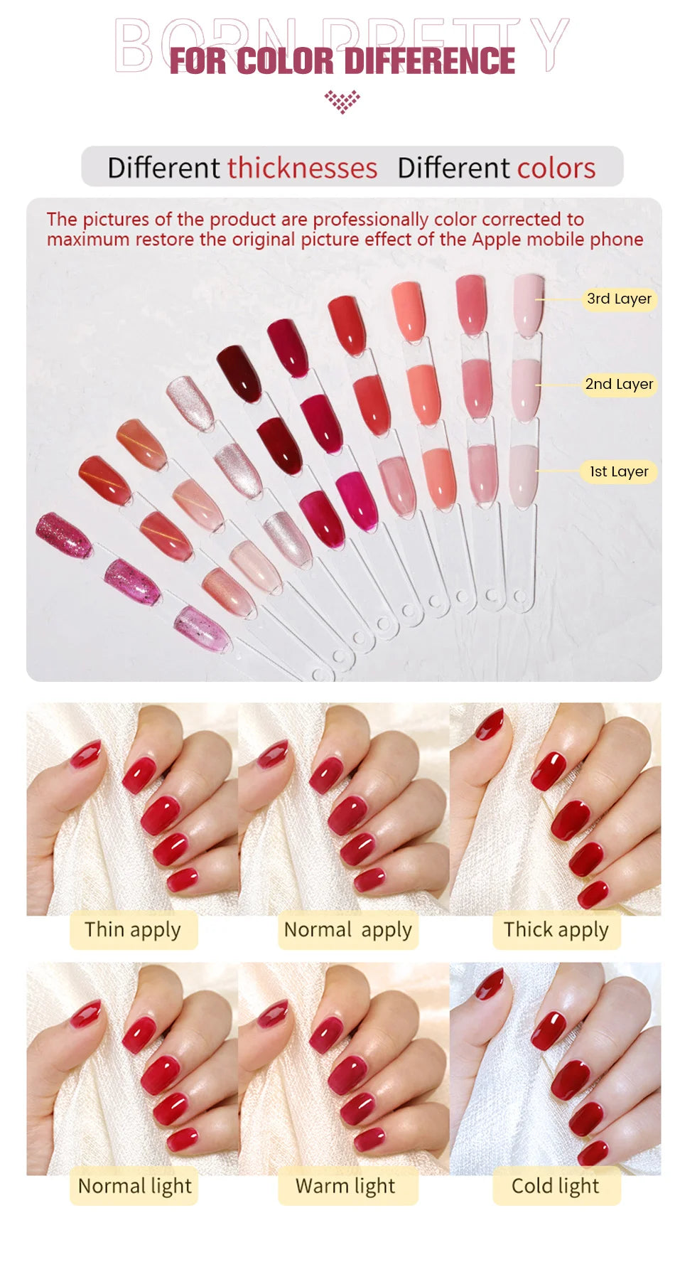 BORN PRETTY 15ml Clear Non Stick Hand Extension Gel Nail Polish for 3D Shaping Nail Art Solid Milky Jelly Hard Gel for Fake Nail