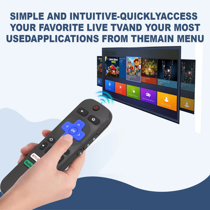 Replacement Remote Control Only for All Roku TV, Compatible for TCL Roku/Hisense Roku/Onn Roku Series Smart TVs