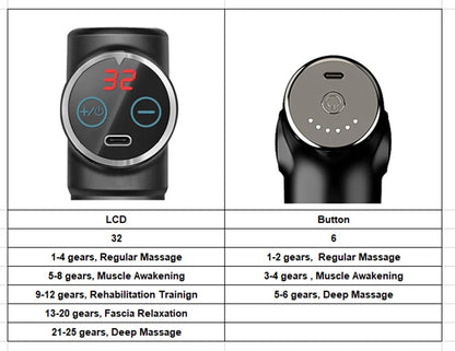 Massage Gun Portable Percussion Pistol Massager For Body Neck Deep Tissue Muscle Relaxation Gout Pain Relief Fitness