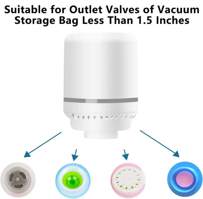 Electric Air Pump for Vacuum Bags, EU, USA, UK, Japan Plug, Suitable for Clothes Storage Bags Labor-saving Compression Tool