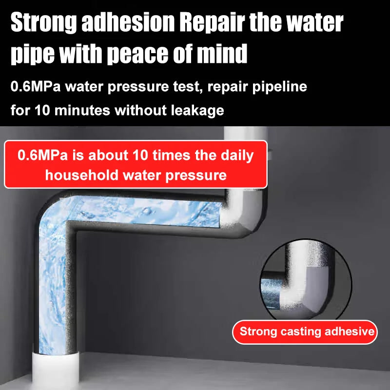 Casting adhesive, strong welding adhesive, suitable for cast iron and cast aluminum, waterproof and corrosion resistant.