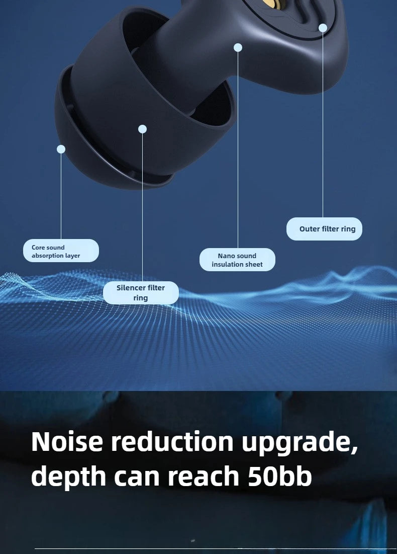 New adjustable earplugs, hot-selling with 3 noise reduction modes, noise-blocking for sleep and sound insulation.