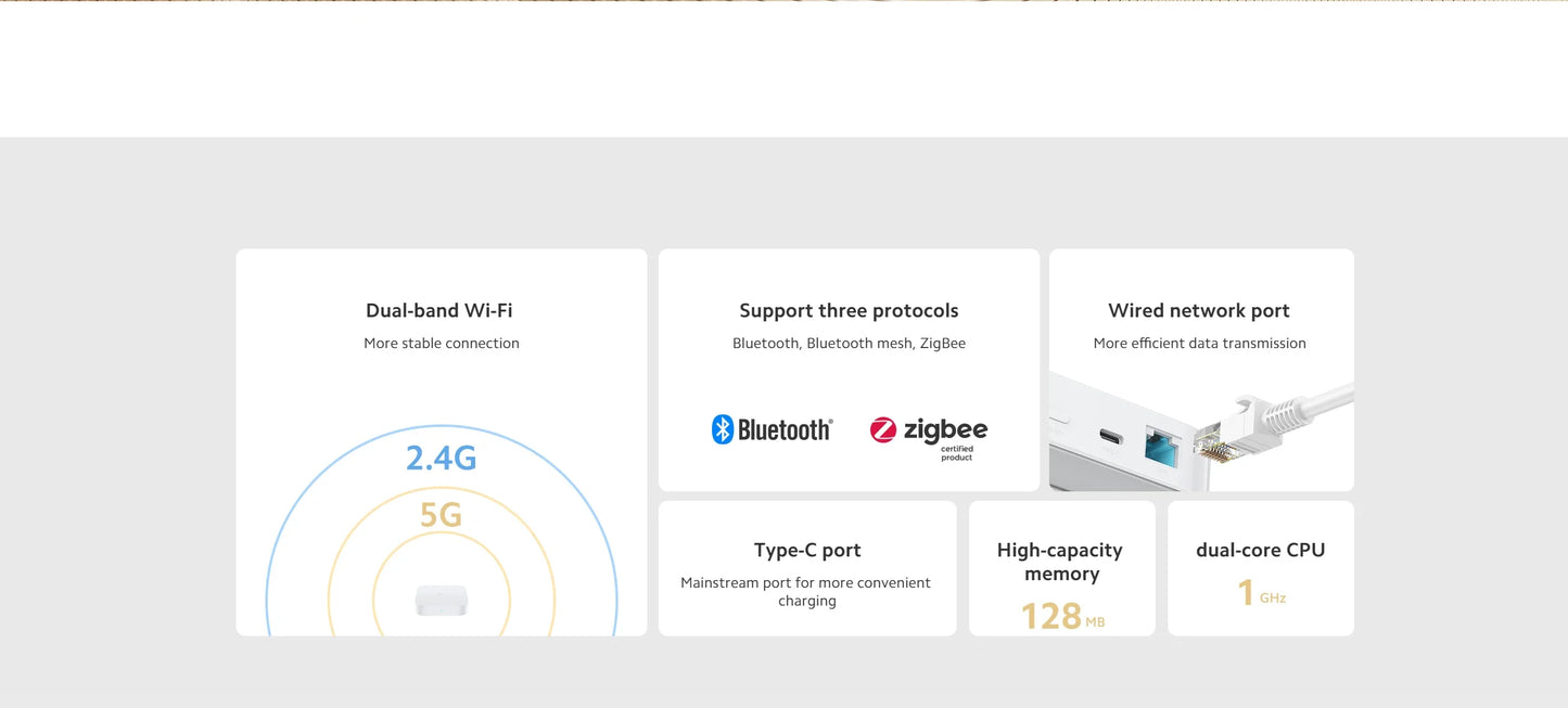 Xiaomi Smart Home Hub 2 Zigbee 3.0 Smart Gateway Wifi 5/2.4GHz Bluetooth Mesh Dual-band Wi-Fi Remote Control Mi Home APP