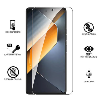 2In1 Tempered Glass Case Screen Protectors For Tecno Pova 6 Pova6 Pro 6Pro 5G Camera Lens Protective Films