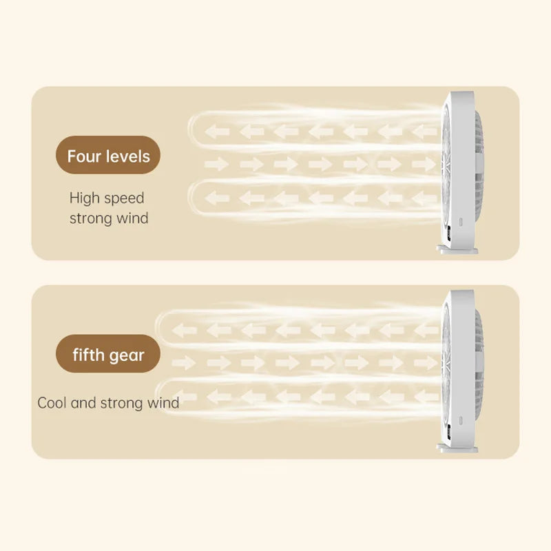 Electric Fan Portable Usb Charging Cycle Electric Fan Table Fan Digital Display 5-speed Desktop Small Fan Office Camping